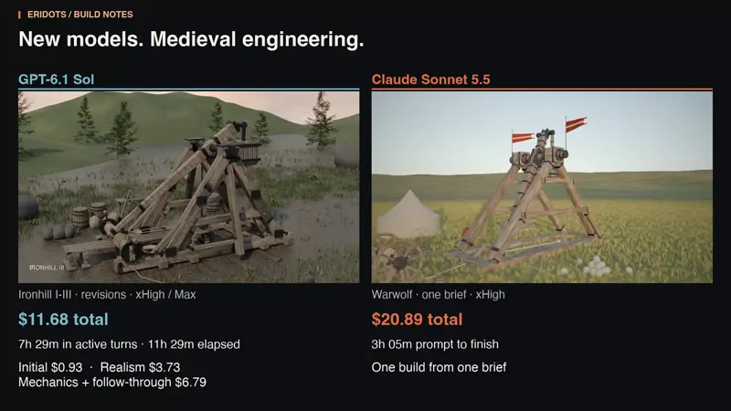 Blender trebuchet, GPT-6.1 Sol vs Claude Sonnet 5.5: GPT-6.1 Sol vs Claude Sonnet 5.5