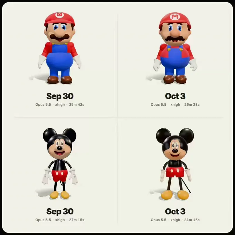 3D Mario and Mickey Mouse models: Claude Opus 5.5 (Sep 30 vs Oct 3)