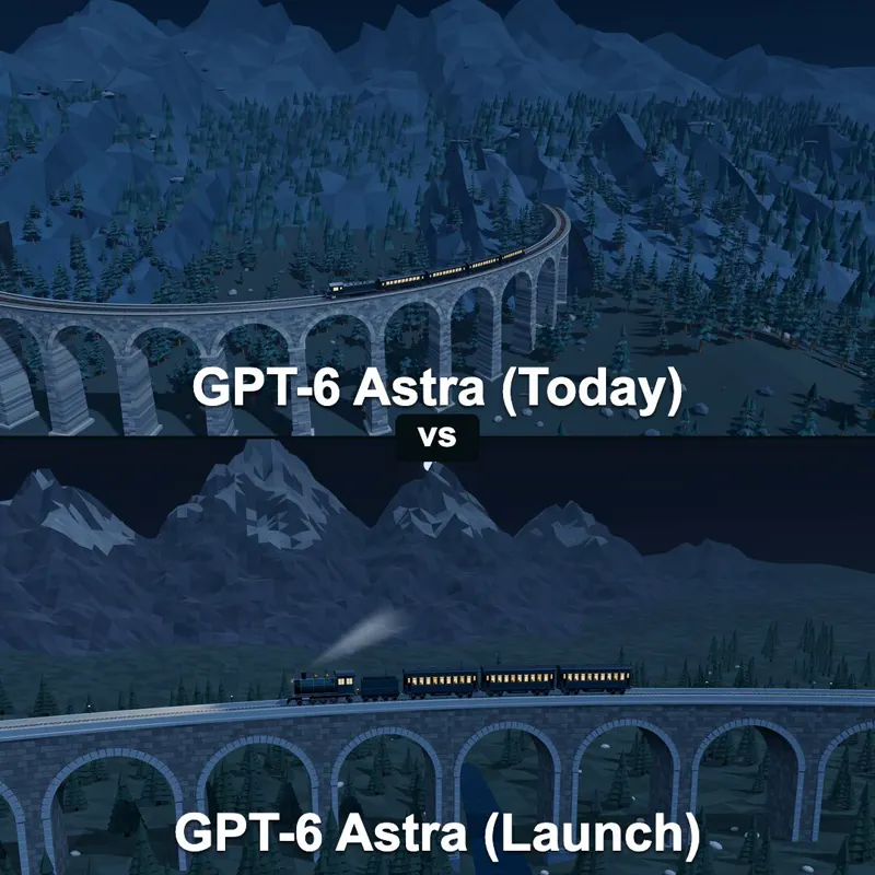 Night train benchmark rerun: GPT-6 Astra (at launch vs Oct 6)