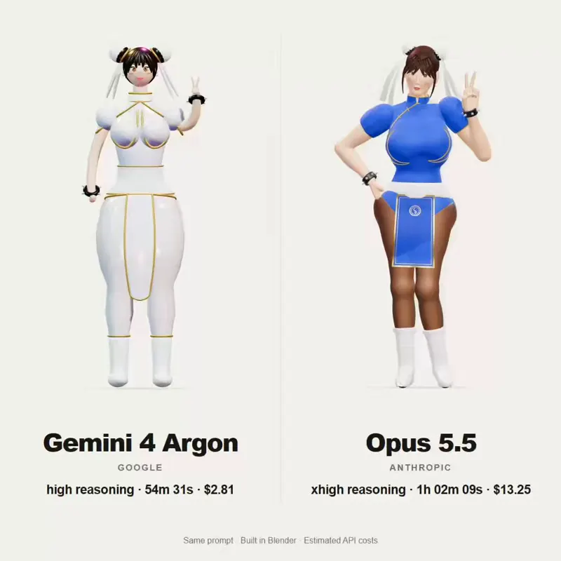 Chun-Li Blender test, Gemini 4 Argon vs Opus: Gemini 4 Argon vs Claude Opus 5.5