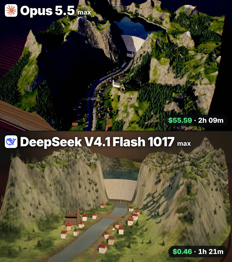 Breaking a dam, one shot each: Claude Opus 5.5 vs DeepSeek V4.1 Flash 1017