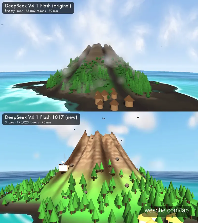 Volcano with self-review rounds: DeepSeek V4.1 Flash vs DeepSeek V4.1 Flash 1017