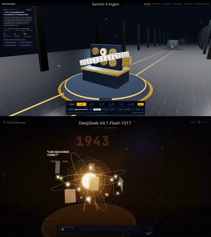 Interactive AI history presentation: DeepSeek V4.1 Flash 1017 vs Gemini 4 Argon