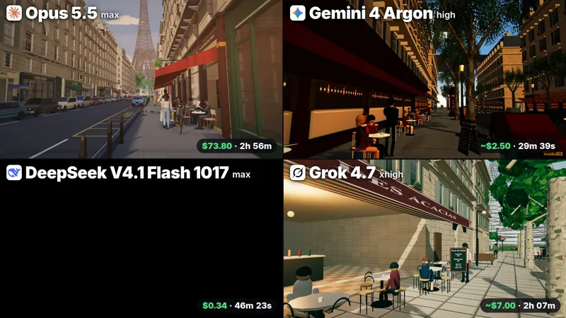 Paris in 1996, rebuilt in pure code: Claude Opus 5.5 vs Gemini 4 Argon vs DeepSeek V4.1 Flash 1017 vs Grok 4.7