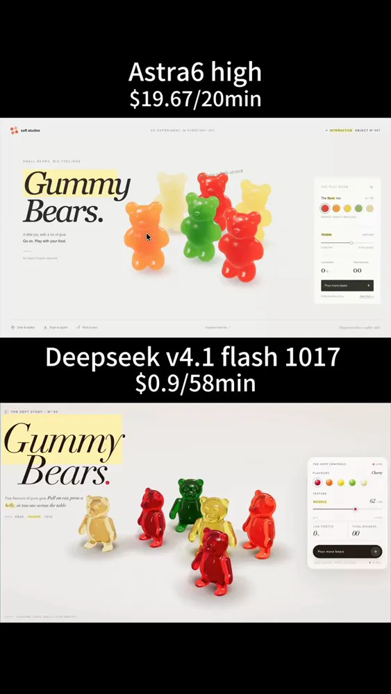 Interactive gummy bears page, Astra vs 1017: GPT-6 Astra vs DeepSeek V4.1 Flash 1017