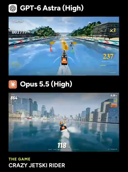 Crazy Jetski Rider game, Opus vs Astra: GPT-6 Astra vs Claude Opus 5.5