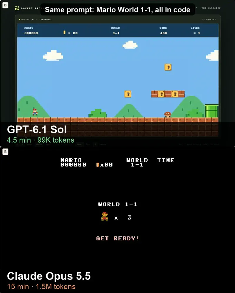 Mario World 1-1 in code, Sol vs Opus: GPT-6.1 Sol vs Claude Opus 5.5