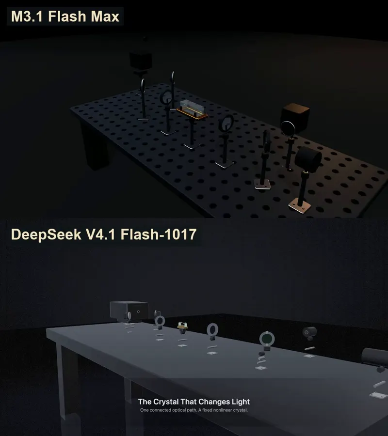 Laser frequency-doubling crystal explainer: MiniMax M3.1 Flash vs DeepSeek V4.1 Flash 1017