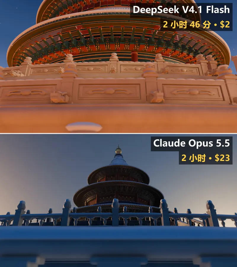 Snowy Temple of Heaven rendered in Blender: DeepSeek V4.1 Flash 1017 vs Claude Opus 5.5