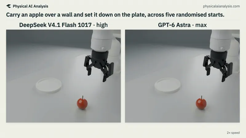 Robot arm carries an apple over a wall, five models: 5 models