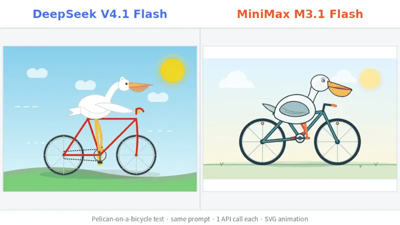 Pelican SVG animation, DeepSeek vs MiniMax M3.1 Flash: DeepSeek V4.1 Flash 1017 vs MiniMax M3.1 Flash