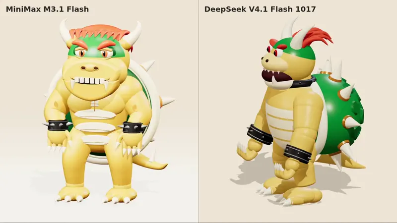 3D Bowser, MiniMax vs DeepSeek: MiniMax M3.1 Flash vs DeepSeek V4.1 Flash 1017