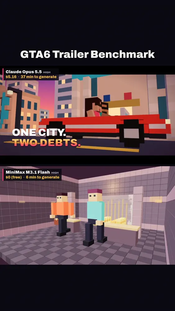 GTA 6 trailer in code, MiniMax vs Opus: MiniMax M3.1 Flash vs Claude Opus 5.5