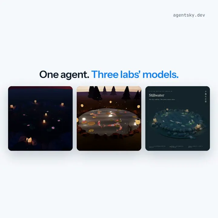 Koi pond in the pi agent, three labs’ models: Gemini 4 Argon vs Claude Opus 5.5 vs GPT-6.1 Sol