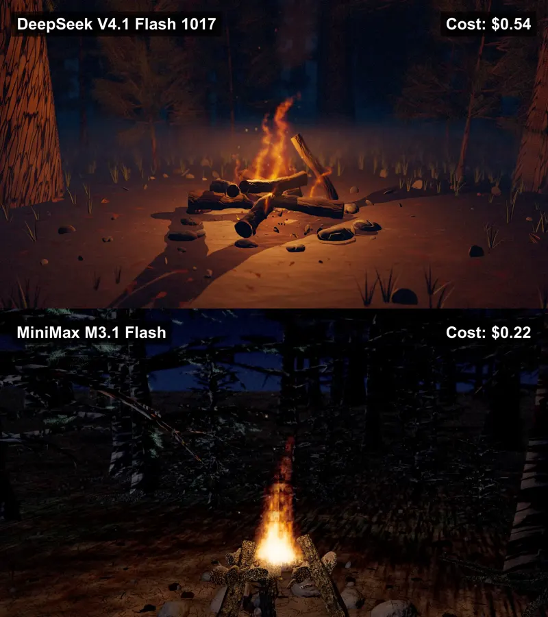 Night campfire scene, DeepSeek vs MiniMax: DeepSeek V4.1 Flash 1017 vs MiniMax M3.1 Flash