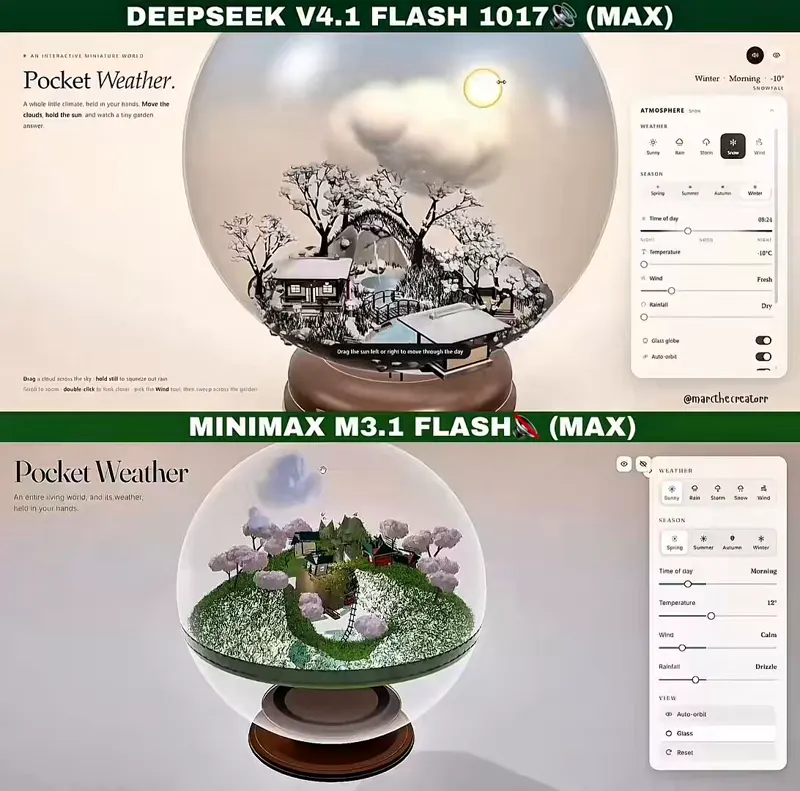 Pocket Weather snow-globe app, DeepSeek vs MiniMax: DeepSeek V4.1 Flash 1017 vs MiniMax M3.1 Flash