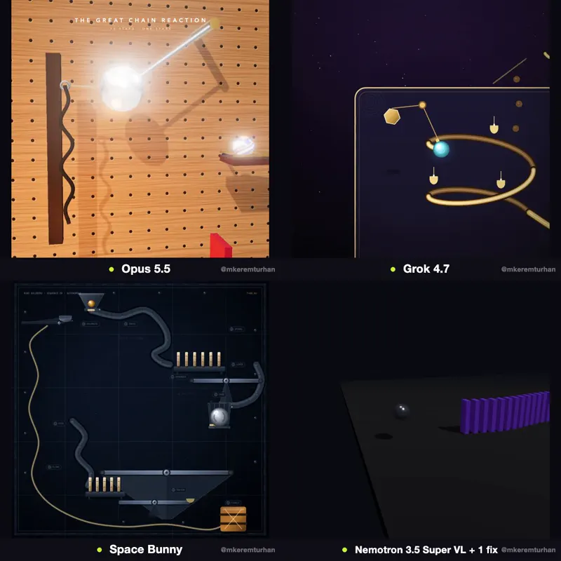 Rube Goldberg machine, Opus vs Space Bunny: Claude Opus 5.5 vs MiniMax M3.1 Flash