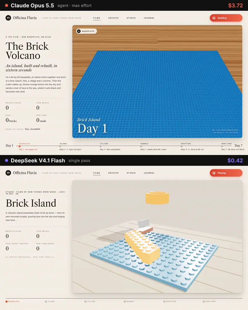 Toy-brick volcano island in Three.js, Opus vs DeepSeek: Claude Opus 5.5 vs DeepSeek V4.1 Flash 1017