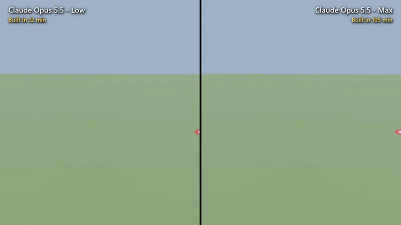 Cannon tower in Blender, Low vs Max effort: Claude Opus 5.5 vs GPT-6 Astra
