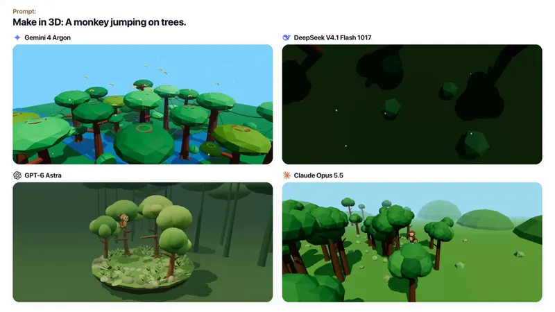 Monkey jumping on trees in 3D, four models: Gemini 4 Argon vs DeepSeek V4.1 Flash 1017 vs GPT-6 Astra vs Claude Opus 5.5