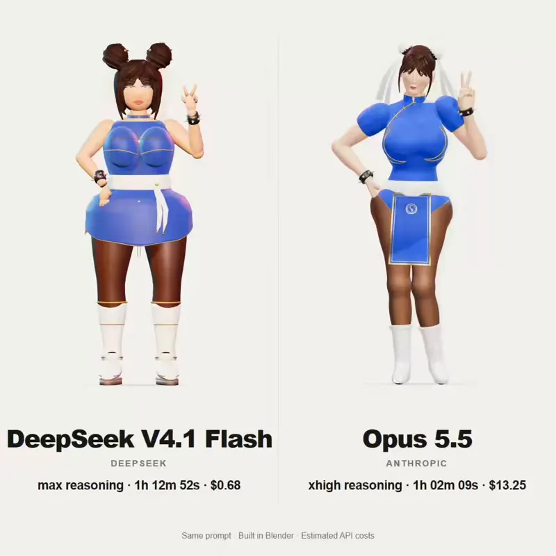 Chun-Li Blender test, DeepSeek vs Opus: DeepSeek V4.1 Flash 1017 vs Claude Opus 5.5