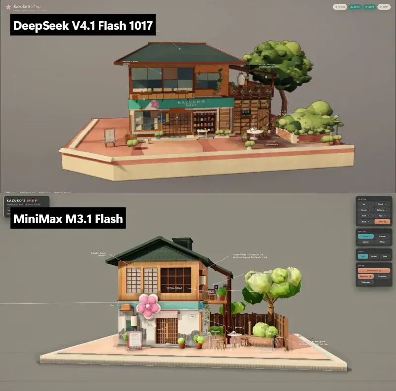 Kazuko's Shop 3D diorama, DeepSeek vs MiniMax: DeepSeek V4.1 Flash 1017 vs MiniMax M3.1 Flash