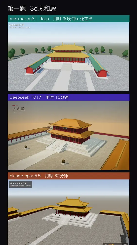 3D Hall of Supreme Harmony, three models: MiniMax M3.1 Flash vs DeepSeek V4.1 Flash 1017 vs Claude Opus 5.5