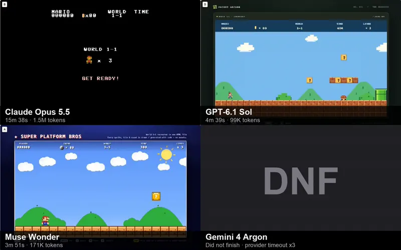 Mario World 1-1 drawn in code, 4 agents: Claude Opus 5.5 vs GPT-6.1 Sol vs Muse Wonder 1.0 vs Gemini 4 Argon