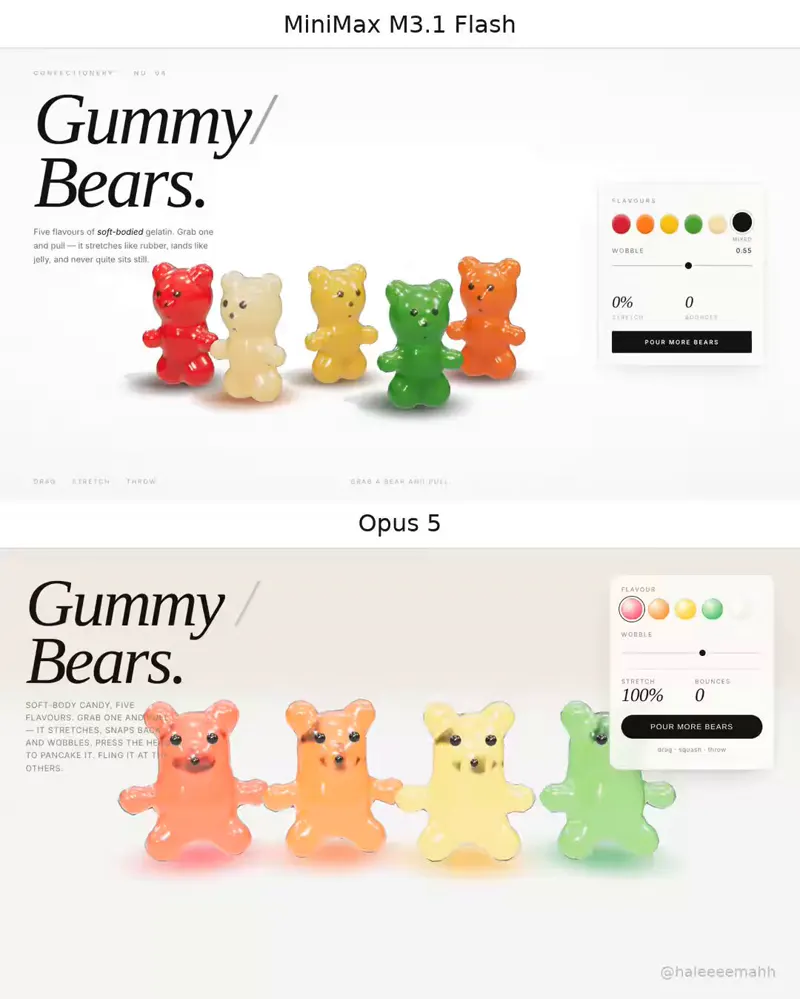 Gummy bear product page, not one-shot: MiniMax M3.1 Flash vs Claude Opus 5