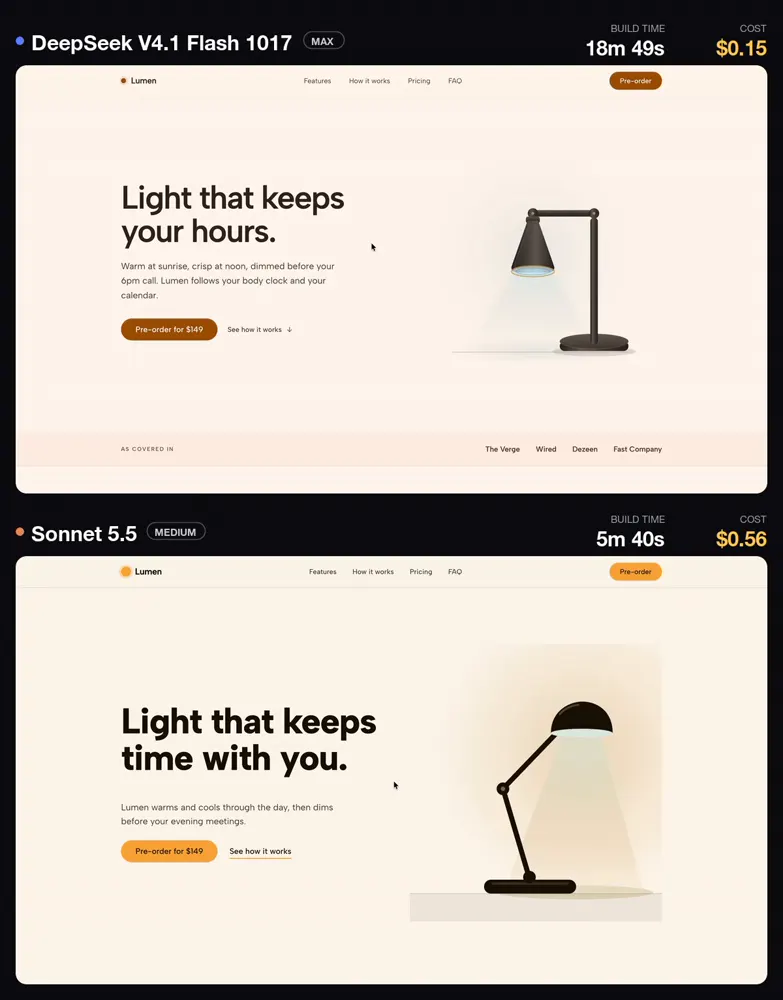 Lamp product landing page, DeepSeek 1017 vs Sonnet 5.5: DeepSeek V4.1 Flash 1017 vs Claude Sonnet 5.5