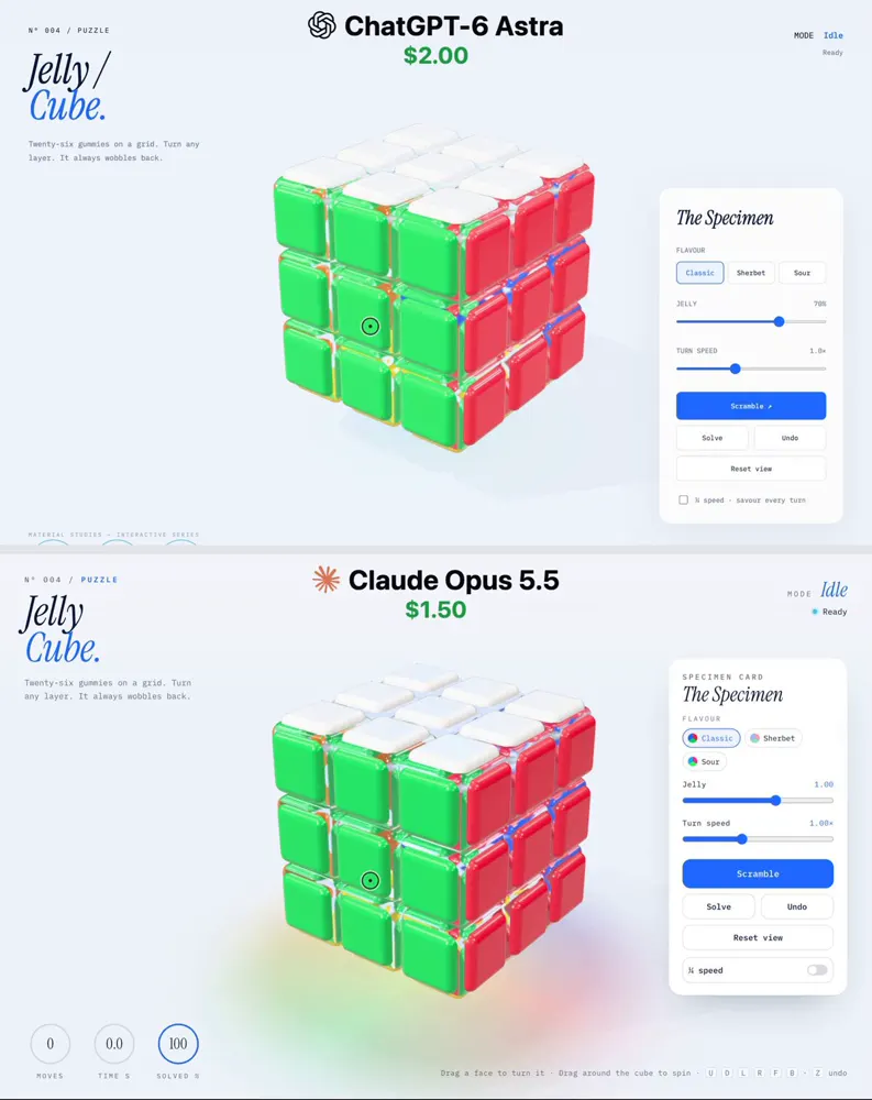 Jelly Rubik’s cube for $1.50 vs $2.00: GPT-6 Astra vs Claude Opus 5.5