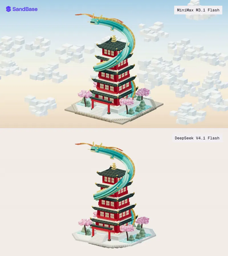 3D pagoda with a coiled dragon: MiniMax M3.1 Flash vs DeepSeek V4.1 Flash 1017