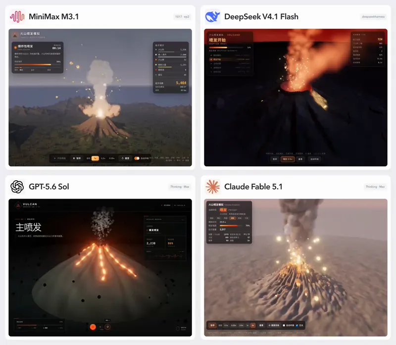 Erupting volcano, 4 models ranked: MiniMax M3.1 Flash vs DeepSeek V4.1 Flash 1017 vs GPT-5.6 Sol vs Claude Fable 5.1