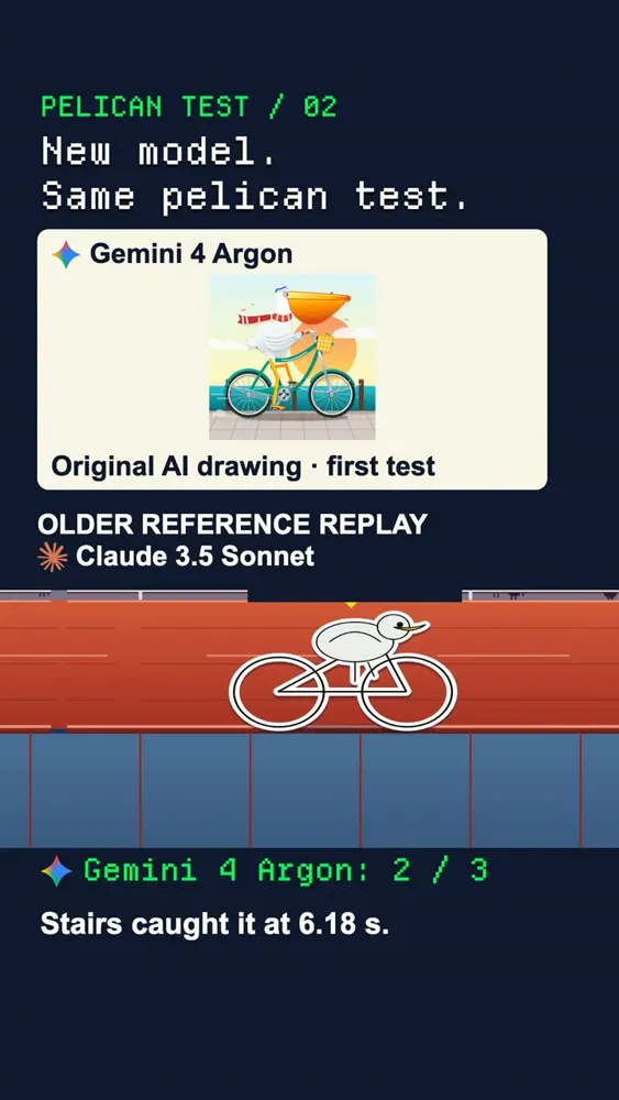 Pelican test rounds, Gemini 4 Argon vs Gemini 3.8 Flash: Gemini 4 Argon vs Gemini 3.8 Flash