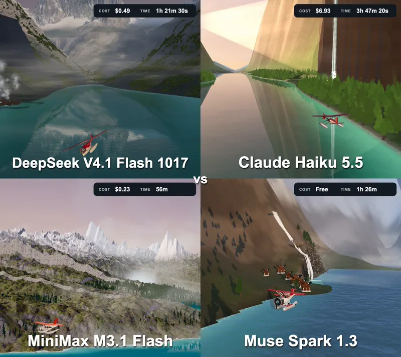 Alpine benchmark, four budget models: DeepSeek V4.1 Flash 1017 vs Claude Haiku 5.5 vs MiniMax M3.1 Flash vs Muse Spark 1.3