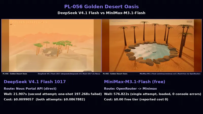 Golden Desert Oasis, same prompt: DeepSeek V4.1 Flash 1017 vs MiniMax M3.1 Flash