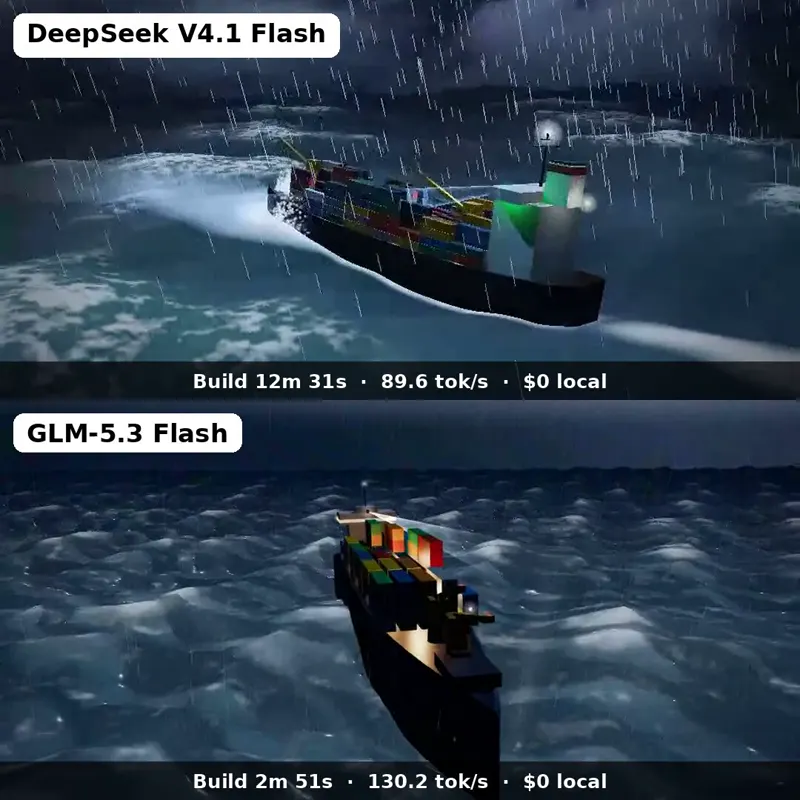 3D cargo ship in a storm, then self-fix from screenshots: DeepSeek V4.1 Flash 1017 vs GLM 5.3 Flash