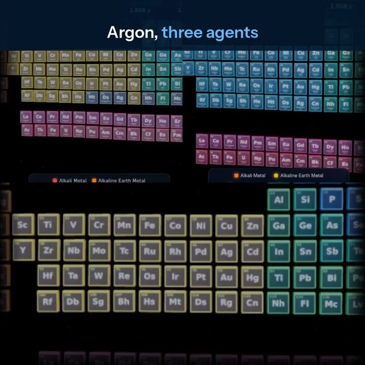 3D periodic table, Gemini 4 Argon in three agents: Gemini 4 Argon vs Gemini 4 Argon vs Gemini 4 Argon