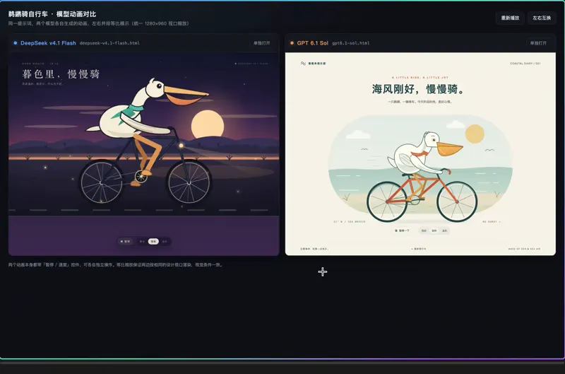 Animated pelican on a bicycle, DeepSeek vs GPT-6.1 Sol: DeepSeek V4.1 Flash 1017 vs GPT-6.1 Sol