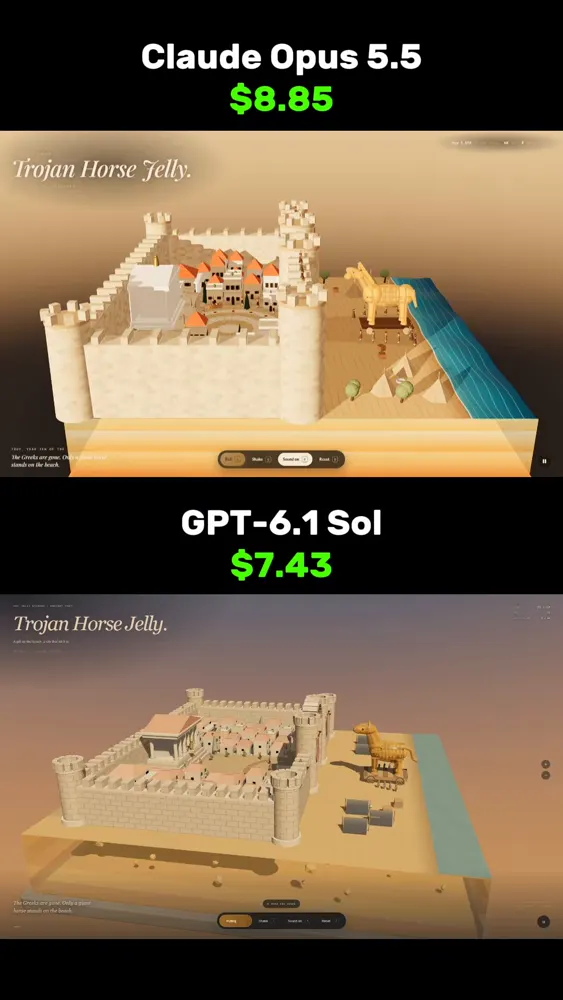 Trojan Horse jelly city, Opus vs Sol: Claude Opus 5.5 vs GPT-6.1 Sol