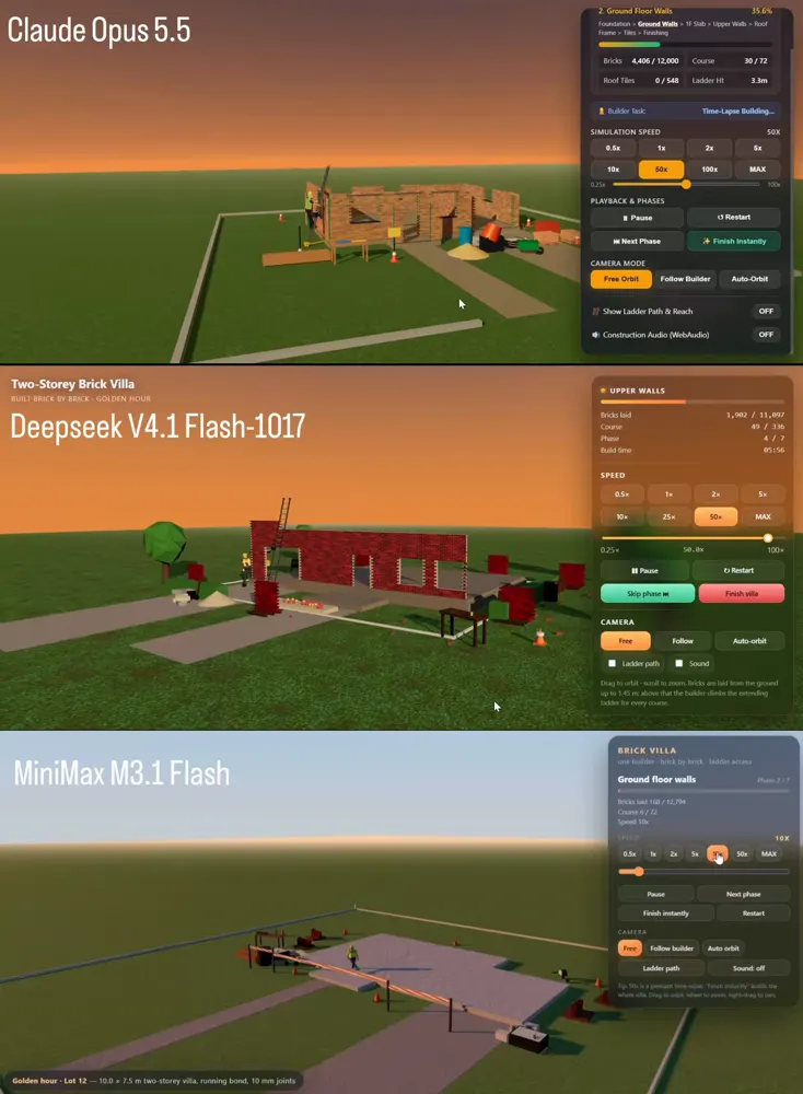 3D villa construction, three models: Claude Opus 5.5 vs DeepSeek V4.1 Flash 1017 vs MiniMax M3.1 Flash