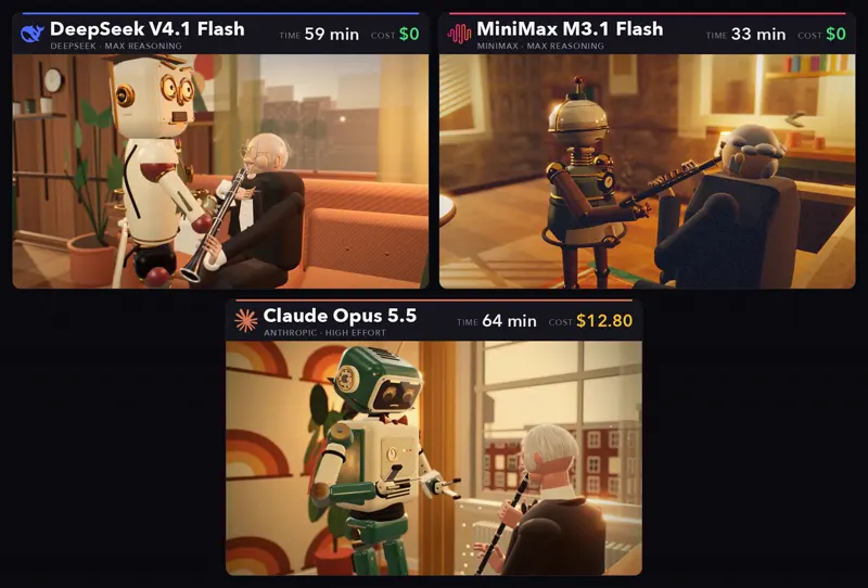 “This is not CGI” droid butler ad, made in code: DeepSeek V4.1 Flash 1017 vs MiniMax M3.1 Flash vs Claude Opus 5.5