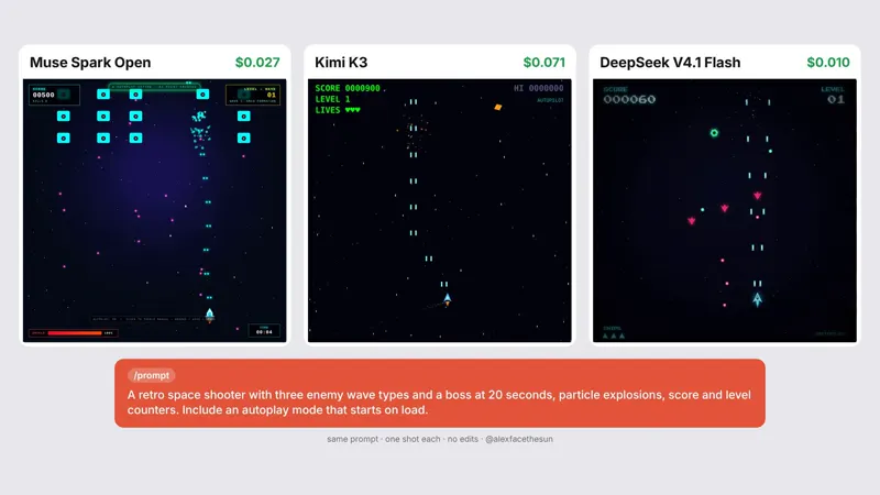 Retro space shooter: Muse Spark Open vs Kimi K3 vs DeepSeek V4.1 Flash
