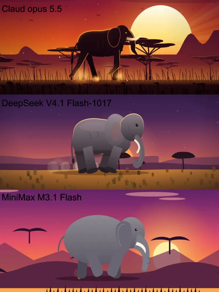 Running elephant animation, 3 models: Claude Opus 5.5 vs DeepSeek V4.1 Flash 1017 vs MiniMax M3.1 Flash