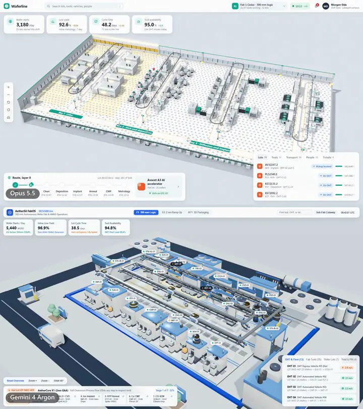 Chip factory simulation: Claude Opus 5.5 vs Gemini 4 Argon