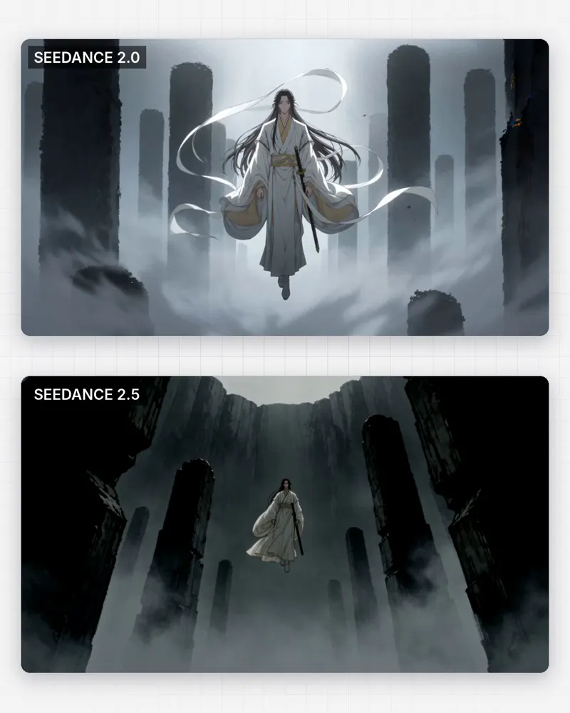 Animation test, Seedance 2.0 against Seedance 2.5: Seedance 2.5 vs Seedance 2.0