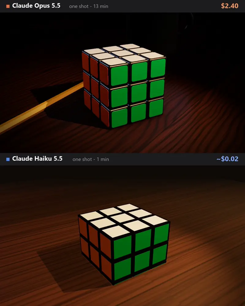 Rubik’s cube that scrambles and solves itself: Claude Opus 5.5 vs Claude Haiku 5.5
