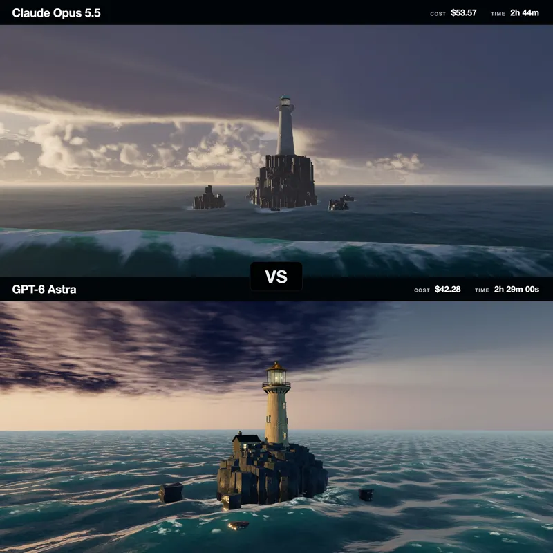 The Lighthouse benchmark at sunset: Claude Opus 5.5 vs GPT-6 Astra