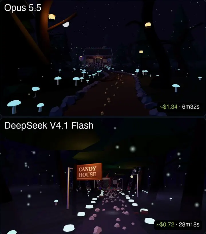 Browsable WebGL witch and candy house world: Claude Opus 5.5 vs DeepSeek V4.1 Flash 1017
