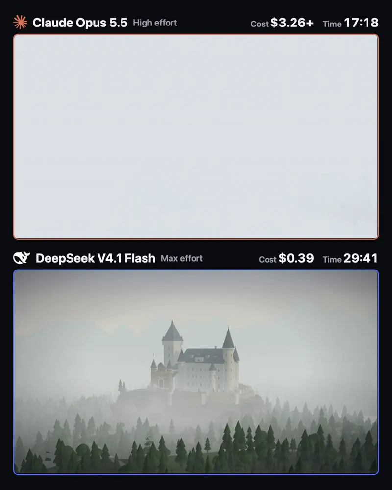 15-second 3D film of Neuschwanstein, day to night: Claude Opus 5.5 vs DeepSeek V4.1 Flash 1017
